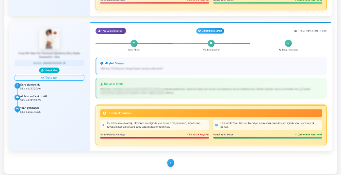 AI Asistan Dashboard - Soru analizi ve kredi yönetimi